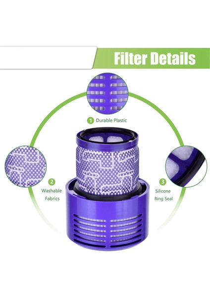 V10 Dyson Için Filtre Değiştirme V10 Hayvan V10 Absolute V10 Hayvan V10 Motorhead Vakum Temizleyici Aksesuarları (Yurt Dışından) indirimleri