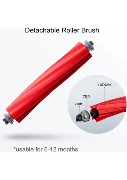 Xiaomi Için Roborock S7 S70 S75 S7MAX S7MAXV T7S Mop Kumaş Hepa Filtre Ana Yan Fırça Vakum Temel Süpürge Parçaları Aksesuarları (Yurt Dışından) fiyatları