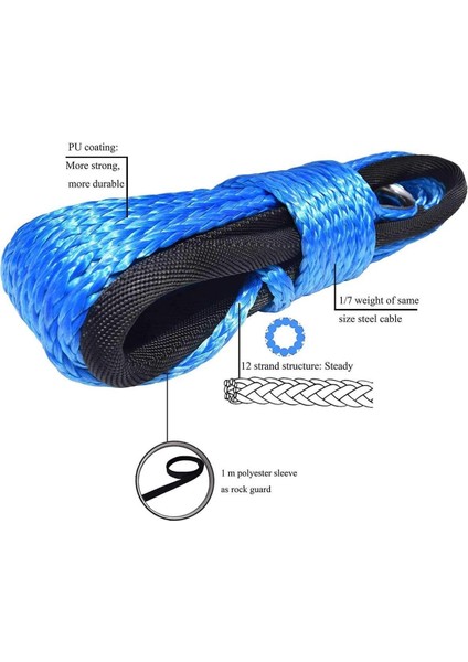 6MMX15M Sentetik Elyaf Halat Vinç Halatı (Yurt Dışından) fırsatları