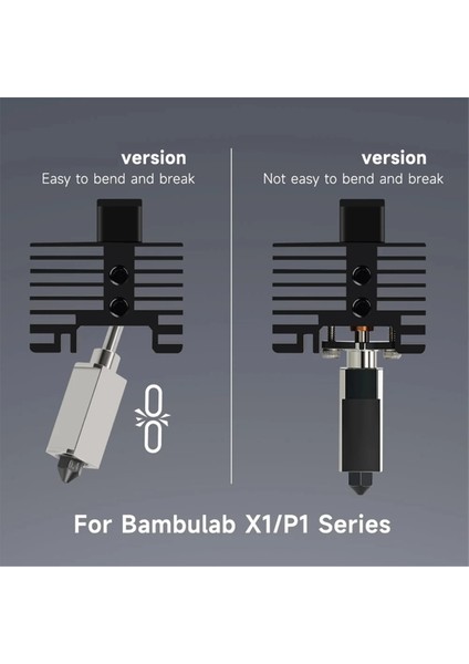 Bambu Lab Için Hotend Kit Bambu P1P/P1S/X1/X1C Extruder Hotend Sertleştirilmiş Çelik Meme Yükseltme 2.0 Hotend Kiti (Yurt Dışından) fırsatları