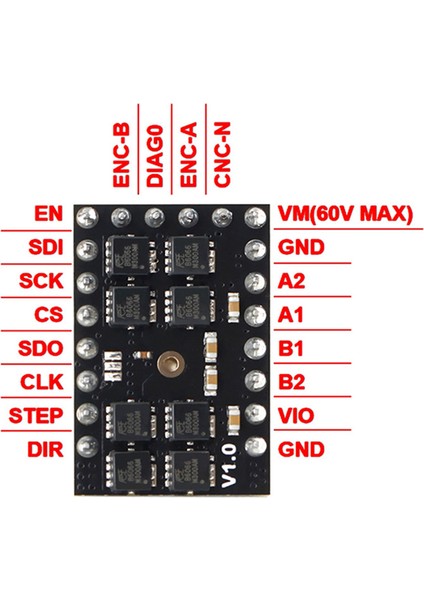 TMC5160 Stepper Motor Sürücü Adım Stick Spı Sessiz 60V Motor Sürücü Yüksek Güçlü 3D Yazıcı Parçaları (Yurt Dışından) fiyatları