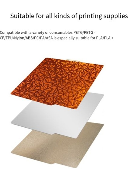 Bambu Lab X1 P1S Için P1P Yapım Plakası Peı ve Peo 257X257MM Sac Çift Taraflı Kaplama Isı Yatağı 3D Yazıcı Aksesuarları (Yurt Dışından) indirimleri