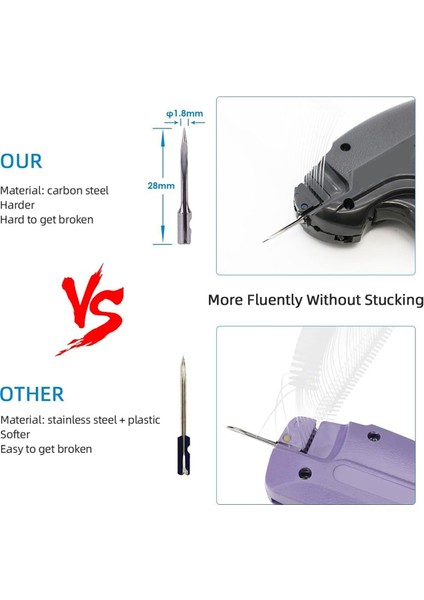 Giyim Etiketi Silahı, Giyim Etiketi Silahı Perakende Garaj Bahçesi Satışı (Yurt Dışından) modelleri