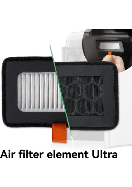 Bambu Lab Hepa 13 + Aktif Karbon Combo Hava Filtresi Ultra X1/p1 Serisi 3D Yazıcılar Için Ultra Parçalar Değiştirme 2 Pcs (Yurt Dışından) fiyatları