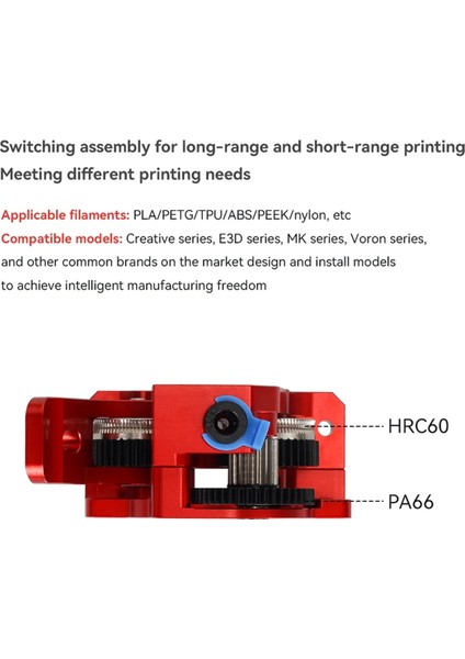CR10 Ender 3 Cr6 Voron Hgx Lite Extruder Çift Dişli Ekstrüder Sert Çelik Dişli Motorlu Motor 3D Yazıcı Parçaları (Yurt Dışından) modelleri