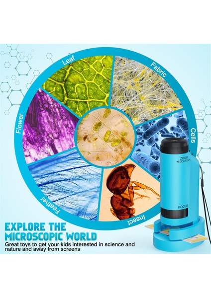 Çocuklar Için Taşınabilir Mikroskop Zoom 60X-180X, Handheld Mini Mikroskop Oyuncak, Kök ve Bilim Oyuncakları, LED Cep Mikroskobu (Yurt Dışından) indirimleri