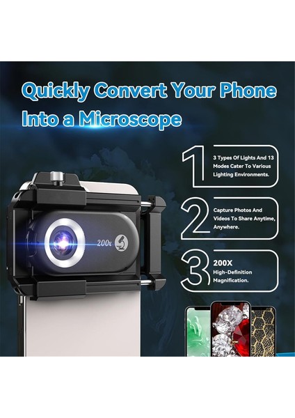 Apexel Telefon Mikroskop Lens, 200X Telefon Lens Nano Zoom Için LED Uv Işığı/cpl/universal Clip ile Android/iphone Için (Yurt Dışından) modelleri