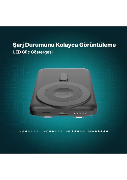 Recharger M 5.000MAH Magsafe Uyumlu Pd 20W Lightning ve Usb-C Dahili Kablolu Stantlı 2BB236S