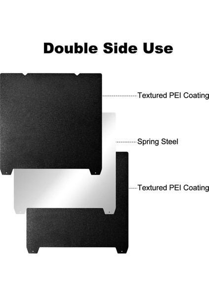Plaka Çift Taraflı Peı Kaplama Dokulu Sayfası, Kırktırılık Için Esnek Yay Çelik Manyetik Platform Plakası K1 S1 (Yurt Dışından) modelleri