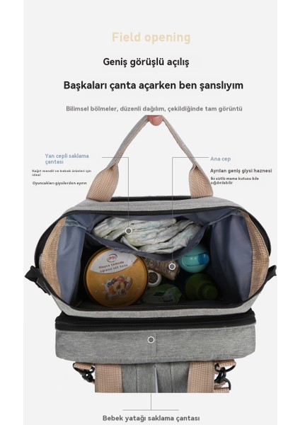 Yeni Anne ve Bebek Büyük Kapasiteli Katlanabilir Islak ve Kuru Ayırma Anne Çantası (Yurt Dışından) modelleri