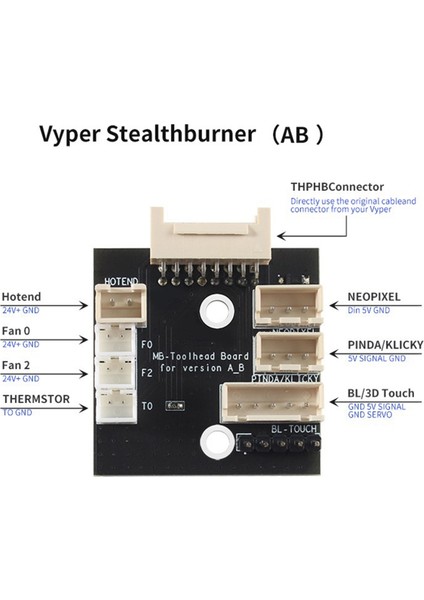 Toaiot Stealthburner Toolhead Board Anycubic Vyper Veya Kobra Max Veya Kobra Plus Modifikasyonu Için Vyper Stealthburner Adaptör Kurulu (Yurt Dışından) fırsatları