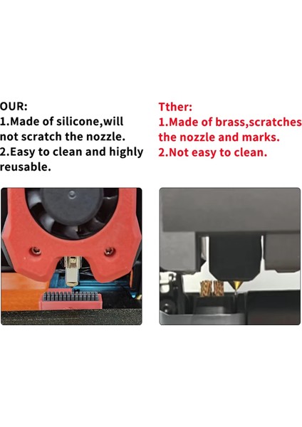 Voron Için 2.4 R2 Nozul Silikon Fırçası 3D Yazıcı Nozul Temizleyici Araç V2 V2 3D Yazıcı (Yurt Dışından) modelleri