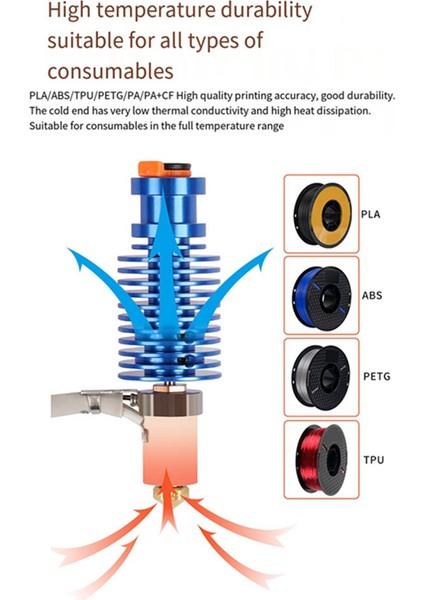 Chc-V6 Voron Için Hotend 2.4 Prusa Extruder 24V 60W Seramik Sıcak Uç Ekstrüder Kiti 3D Yazıcı Aksesuarları (Yurt Dışından) fırsatları