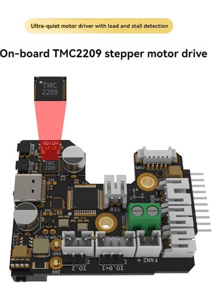 Sb Combo V2 Stealthburner Can &amp; USB Araç Kurulu TMC2209 Voron Sb Hotend Için Yardımcı Kurulu ile (Yurt Dışından)