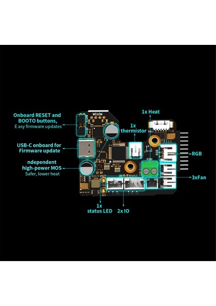 Sb Combo V2 Stealthburner Can &amp; USB Araç Kurulu TMC2209 Voron Sb Hotend Için Yardımcı Kurulu ile (Yurt Dışından) fırsatları