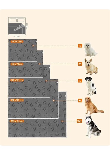 Su Geçirmez Köpek Örtüsü, Sherpa Polar Evcil Hayvan Örtüsü, Orta ve Büyük Köpekler Için