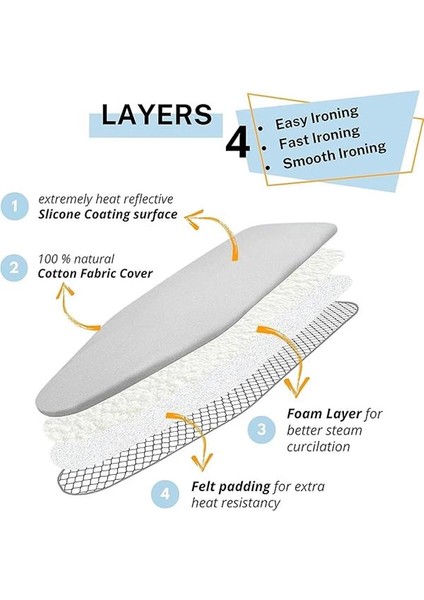 Ütü Masası Örtüsü ve Pedi Standart Boyut Silikon Kaplamalı 4 Katlı 38 x 137 cm Ekstra Ağır fiyatları