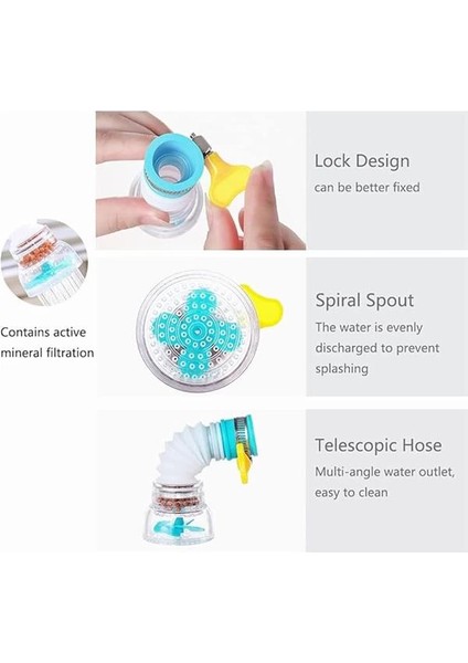 Pervaneli 360° Döner Mutfak Musluk Başlığı | Su Tasarruflu Filtreli Musluk Ucu | Sıçrama