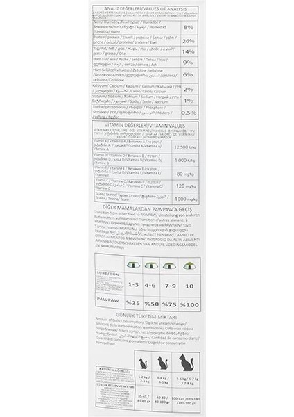 Yetişkin Kedi - Balıklı Kuru Mama 15 kg modelleri