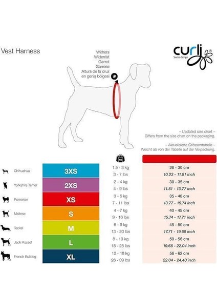 Basic Harness Air-Mesh Black L fırsatları