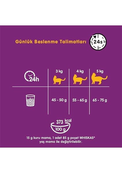 Sığır Etli/havuçlu Kedi Maması 300 G fırsatları