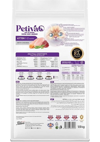 Yavru Kediler Için Tavuk Etli Kuru Kedi Maması (1.5 Kg, Tavuk) fiyatları