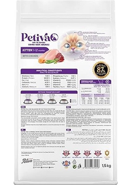 Yavru Kediler Için Tavuk Etli Kuru Kedi Maması (1.5 Kg, Tavuk)