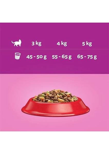 Sığırlı Kuru Mama 14 kg modelleri