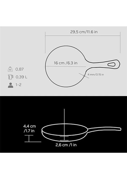 Döküm Mini Yuvarlak Saplı Çap 16 Tava indirimleri