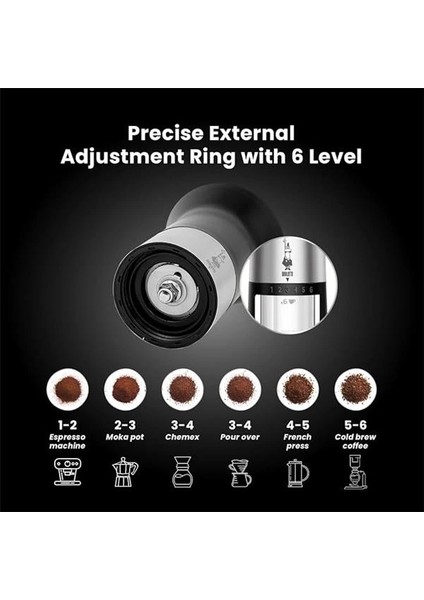 - Manuel Kahve Değirmeni - Paslanmaz Çelik - Mat Siyah fırsatları