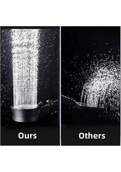 Siyah Turbo Fan 5 Fonksiyonlu Duş Seti modelleri