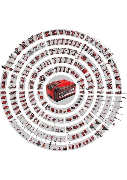 Akülü Zincir Bileme Ge-Cs 18 Li – Solo (Derinlik Mesnedi, Zincir Germe Aparatı, Hassas fiyatları