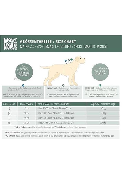 & Molly Urban Pets Matrix 2.0 Akıllı Künyeli Sport Köpek Göğüs Tasması – Üstün Kontrol ve Konfor fiyatları