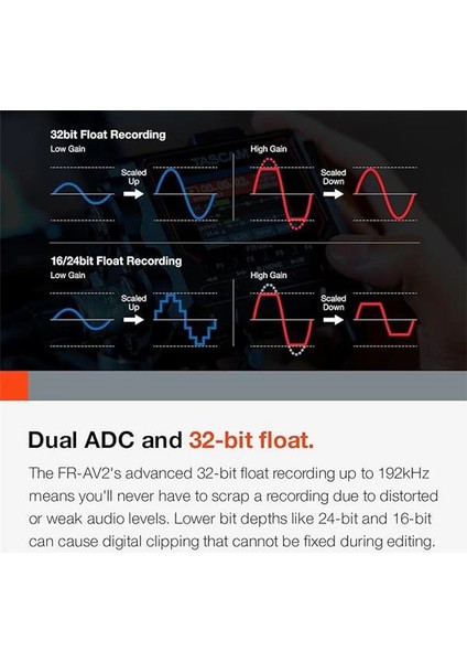 Tascam Fr-Av2 Kompakt 32 Bit Float Saha Kaydedici ve Mikserli Zaman Kodu Jeneratörü indirimleri