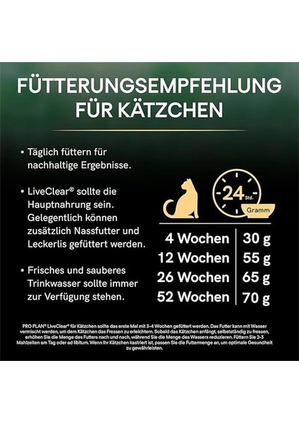 Liveclear Kitten Hindili Yavru Kedi Maması 1.4 kg indirimleri