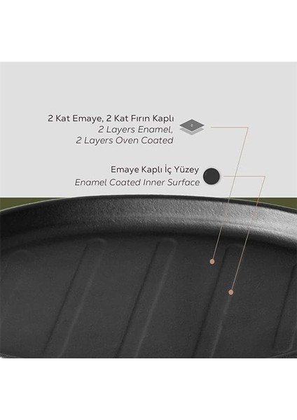Döküm Oval Fajita Tabağı Ölçü 18X28CM. (Harici Tava Tutucu Dahil Değildir.) fırsatları