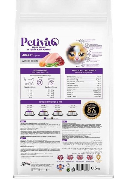 Yetişkin Kediler Için Tavuk Etli Kuru Kedi Maması (500 Gram, Tavuk) fiyatları