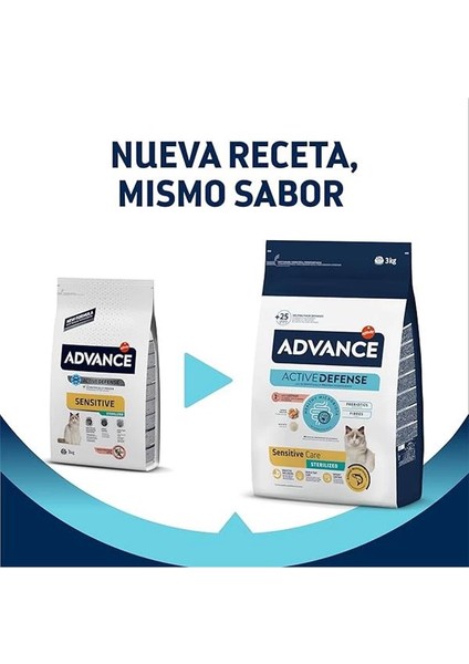 Somonlu Kısırlaştırılmış Kedi Maması, 3 kg fiyatları