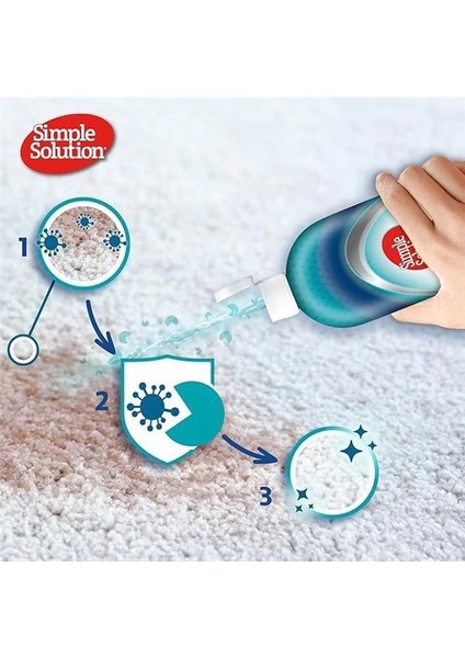 Simple Solution Kediler Için Leke ve Koku Giderici 1 Litre modelleri