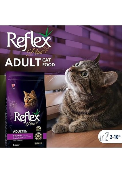 Plus Yetişkin Kediler Için Tavuk Etli, Renkli Taneli Kedi Maması 1,5 kg fırsatları