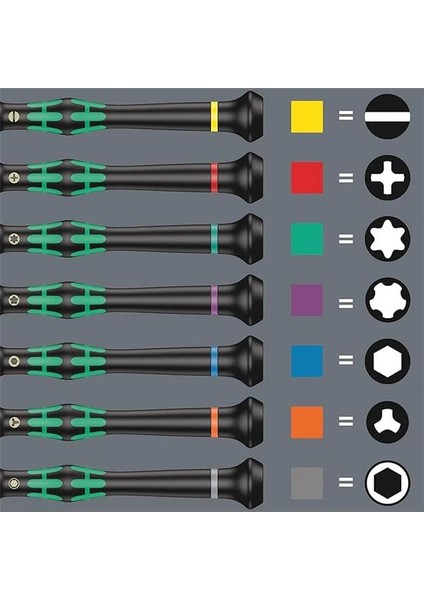 05118022001 2050 Ph Elektronikçi Yıldız Tornavidası, Ph 0 x 60 Mm, Çap 3.0