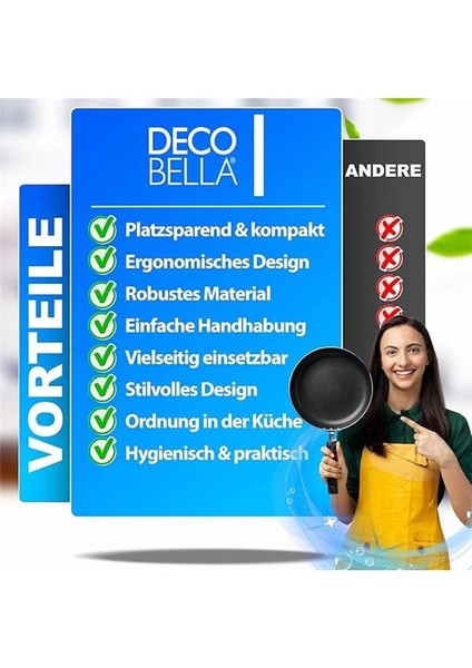 Tencere Kapağı Düzenleyici