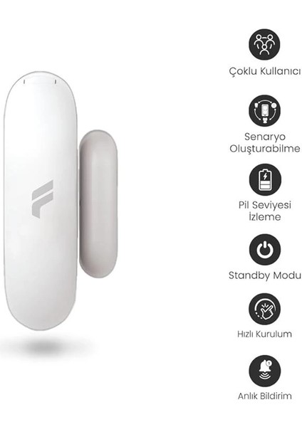 Akıllı Kablosuz Kapı Pencere Sensörü ve Iç Ortam Nem-Isı Ölçer-Siren, Wifi, Uzaktan Takip, 2