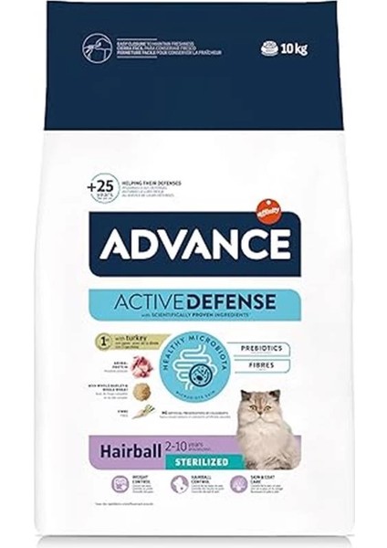 Cat Sterilized Hairball 10 kg