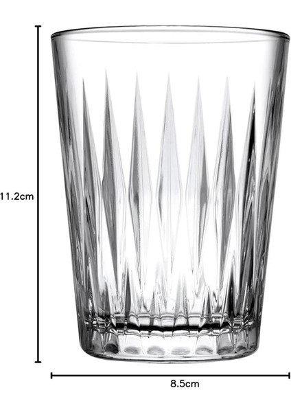 Luzia Su Bardağı 250 cc Damla Logo 6'lı Kutudadır fırsatları