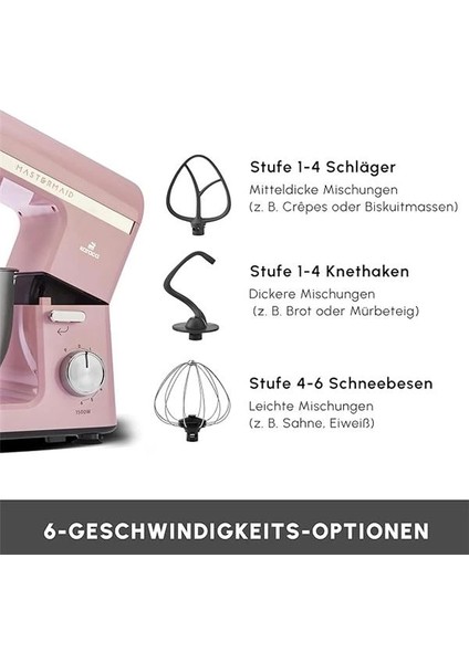 Mastermaid Chef Pro Çift Kollu Mutfak Şefi 1500 W Pink