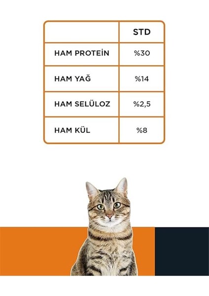 Plus Kuzulu Yetişkin Kedi Maması 15KG modelleri