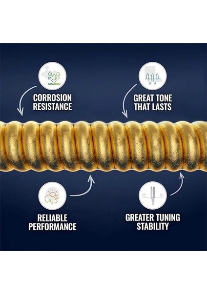 15430 Nanoweb Light Tek Bas Gitar Teli (130) fiyatları