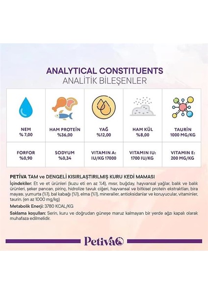 Kısırlaştırılmış Yetişkin Kediler Için Kuzu Etli Kuru Kedi Maması (1.5 Kg, Kuzu)