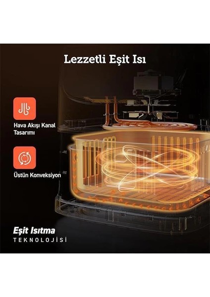 5.5 L Yağsız Fritöz, 11 Programlı Sıcak Hava Fritözü, Ispanyolca 100 Tarif, Sıcak Tutma modelleri